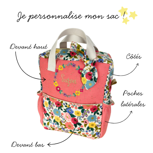 Le sac à dos enfant Ombeline 100% personnalisable